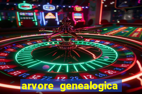 arvore genealogica familia real